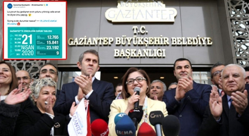 Gaziantep Belediyesi'nin skandal paylaşımına tepki