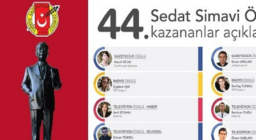 44. Sedat Simavi Ödülleri sahiplerini buldu