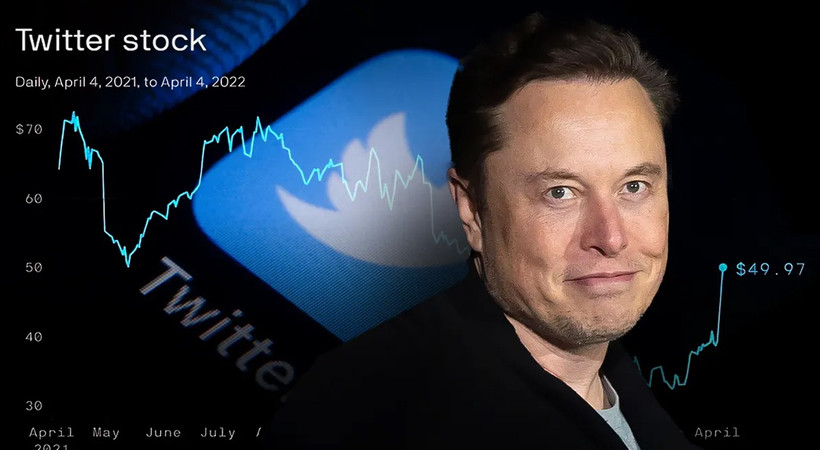 Elon Musk açıkladı: Twitter anlaşması askıya alındı