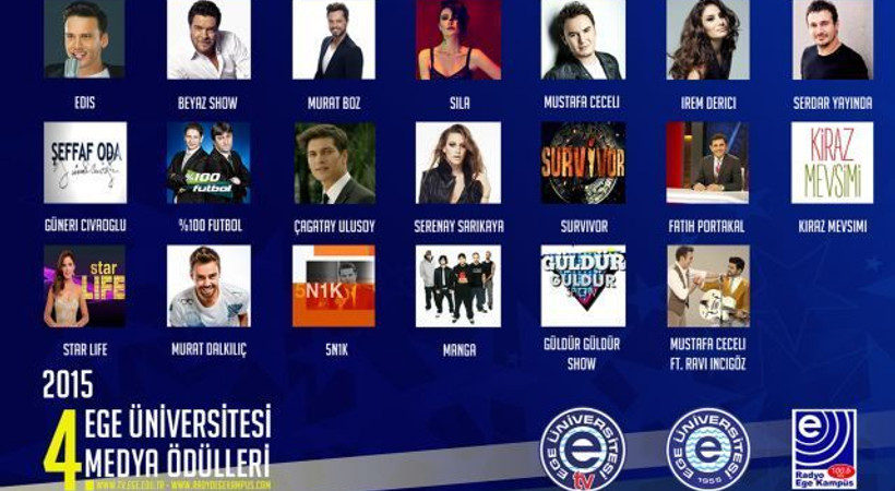 Ege Üniversitesi, medyada yılın en iyilerini seçti