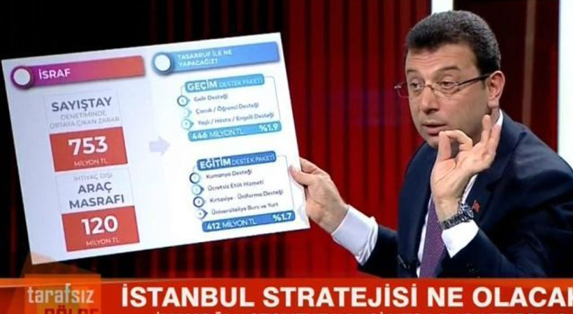 Ekrem İmamoğlu'ndan flaş Tarafsız Bölge açıklaması!