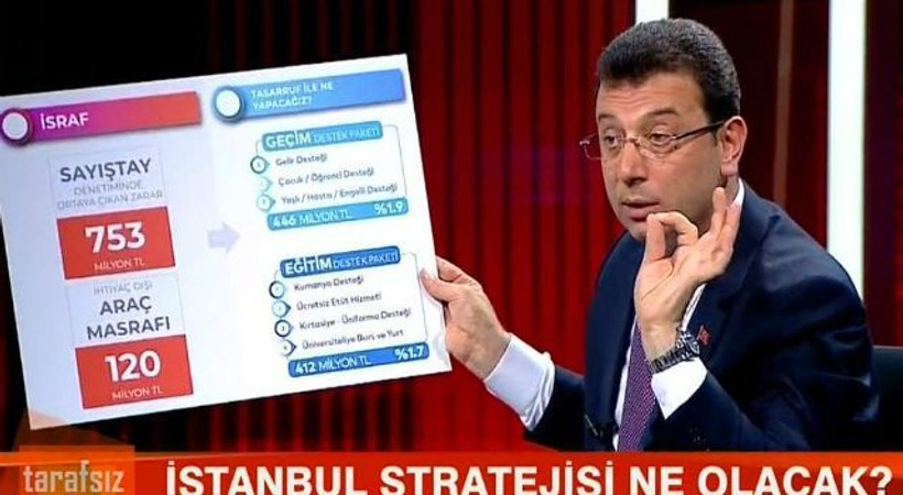 İmamoğlu'ndan Ahmet Hakan ve Tarafsız Bölge açıklaması!