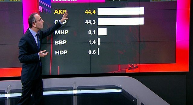 Kanallar 7 Haziran'a nasıl hazırlandı? İşte, televizyonların seçim programı!
