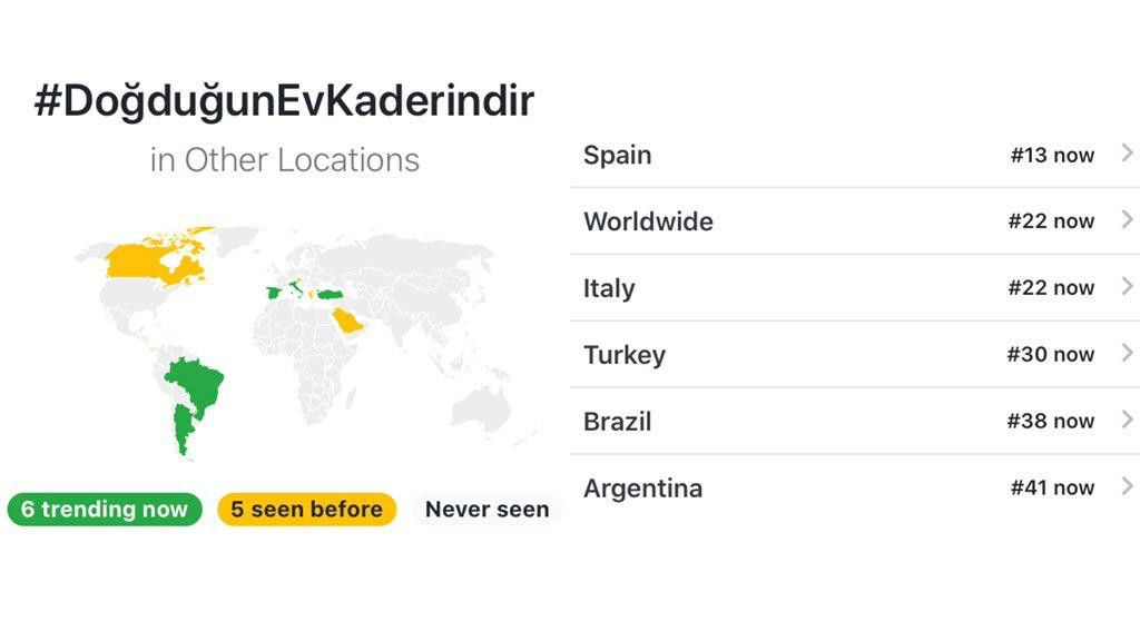 Doğduğun Ev Kaderindir en çok konuşulan dizi oldu!