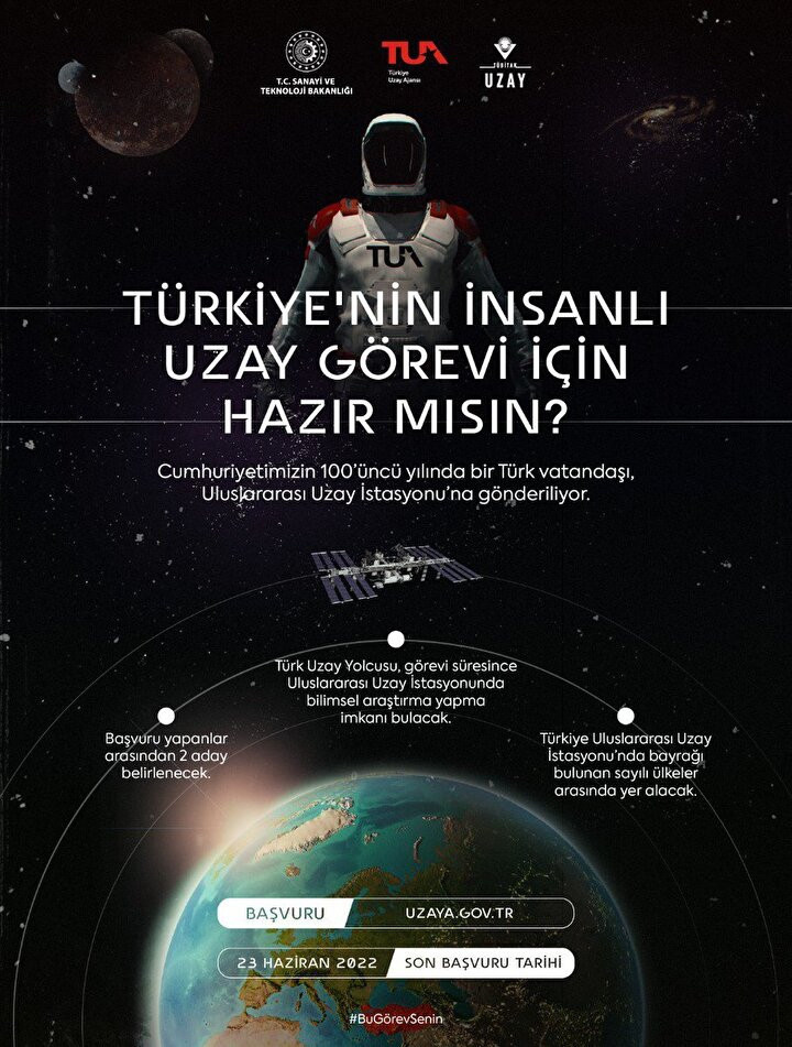 Erdoğan duyurmuştu. Uzaya giden ilk Türk kim olacak? tv100 canlı