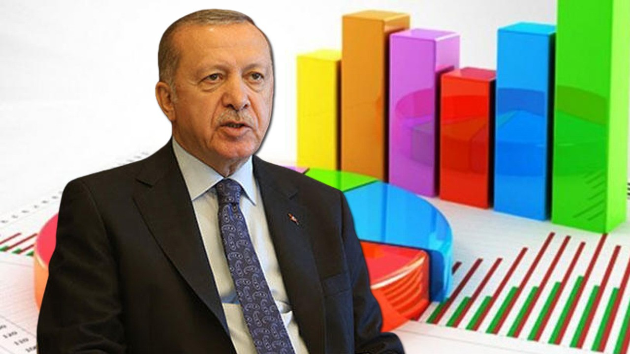 AK Parti'nin yaptırdığı son anket açıklandı. AK Parti 5 büyükşehirde anket yaptırdı. Erdoğan'ın masasındaki anket belli oldu. İşte Erdoğan'ın oy oranı...